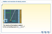 Addition and resolution of velocity vectors