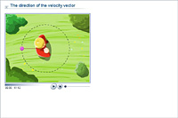 The direction of the velocity vector