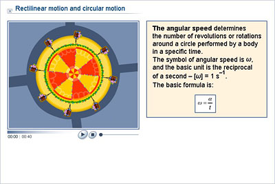 Physics - Upper Secondary - YDP - Animation - Rectilinear motion and circular  motion