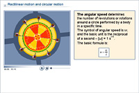 Rectilinear motion and circular motion