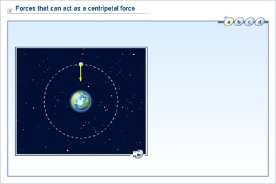 Physics - Upper Secondary - YDP - Animation - Forces that can act as a centripetal  force