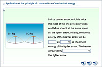 Application of the principle of conservation of mechanical energy