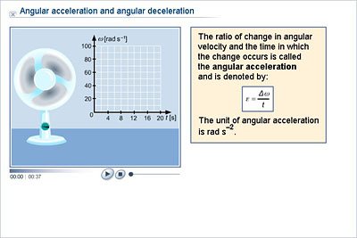 Physics - Upper Secondary - YDP - Animation - Angular acceleration and  angular deceleration
