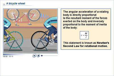 Physics - Upper Secondary - YDP - Animation - A bicycle wheel