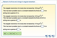 Moment of a force and change in angular momentum