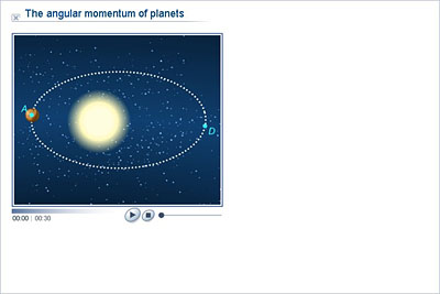 Physics - Upper Secondary - YDP - Animation - The angular momentum of  planets
