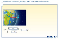 Gravitational acceleration, the shape of the Earth and its rotational motion