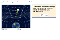 Potential energy near the surface of the Earth