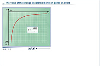The value of the change in potential between points in a field