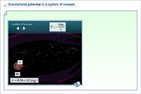 Gravitational potential in a system of masses