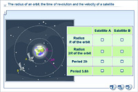 The radius of an orbit, the time of revolution and the velocity of a satellite