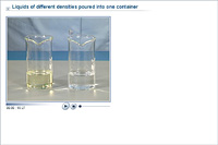 Liquids of different densities poured into one container