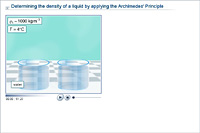 Determining the density of a liquid by applying the Archimedes' Principle