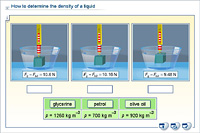 How to determine the density of a liquid