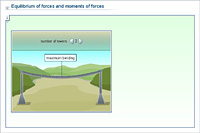 Equilibrium of forces and moments of forces