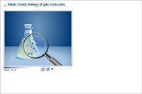 Mean kinetic energy of gas molecules