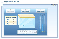 The parameters of a gas