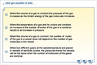 Ideal gas equation of state
