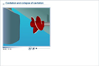 Cavitation and collapse of cavitation