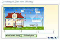 A thermodynamic system and the surroundings