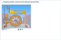 Perpetual motion machine of the first and second kinds