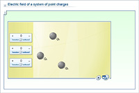 Electric field of a system of point charges
