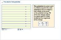The electric field potential