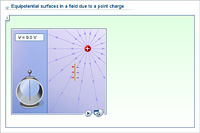 Equipotential surfaces in a field due to a point charge