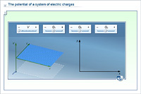 The potential of a system of electric charges