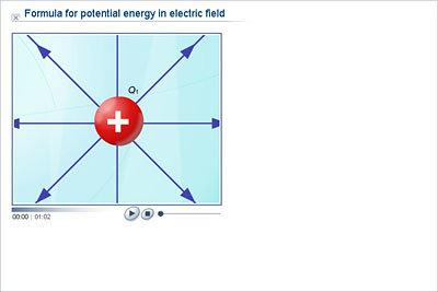 Physics - Upper Secondary - YDP - Animation - Formula for potential energy  in electric field