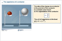 The capacitance of a conductor