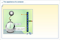 The capacitance of a conductor