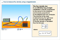 How to measure flux density using a magnetometer