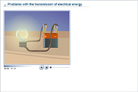 Problems with the transmission of electrical energy