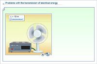 Problems with the transmission of electrical energy