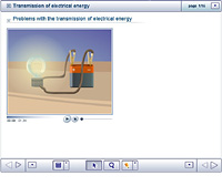 Transmission of electrical energy