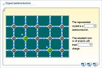 Doped semiconductors