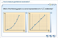 How to measure gravitational acceleration?