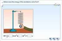 Where does the energy of the oscillations come from?