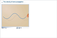 The velocity of wave propagation
