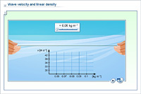 Wave velocity and linear density