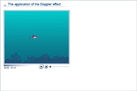 The application of the Doppler effect