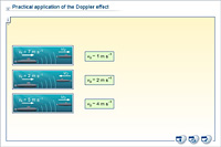 Practical application of the Doppler effect