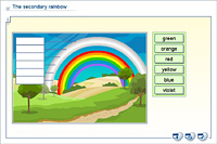 The secondary rainbow