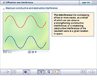 Diffraction and interference