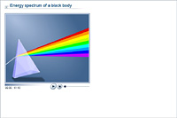 Energy spectrum of a black body