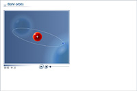 Bohr orbits