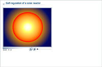 Self-regulation of a solar reactor