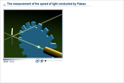 Physics - Upper Secondary - YDP - Animation - The measurement of the speed  of light conducted by Fizeau