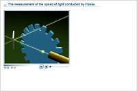 The measurement of the speed of light conducted by Fizeau